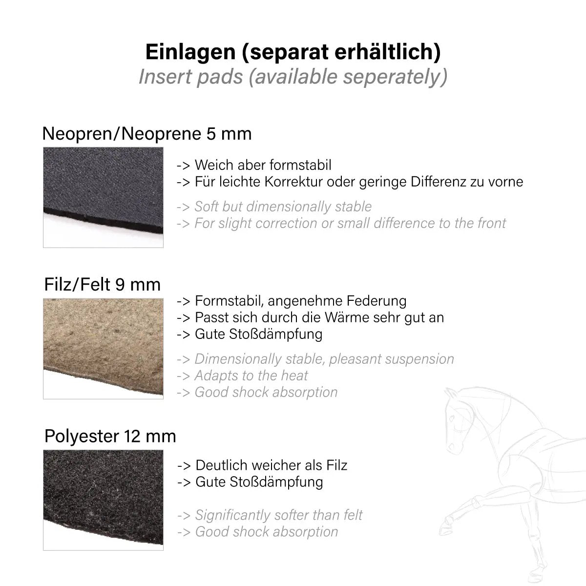 Sattelpad KAVALTOP - VARIO - abgerundet - IQ Horse