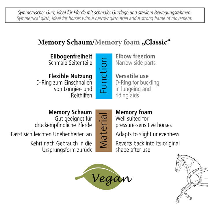 Kurzgurt Memory Classic ohne Elast