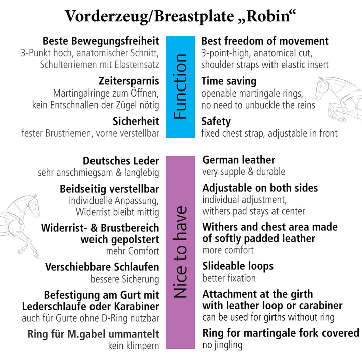 Vorderzeug Robin – 3-Punkt mit Elast