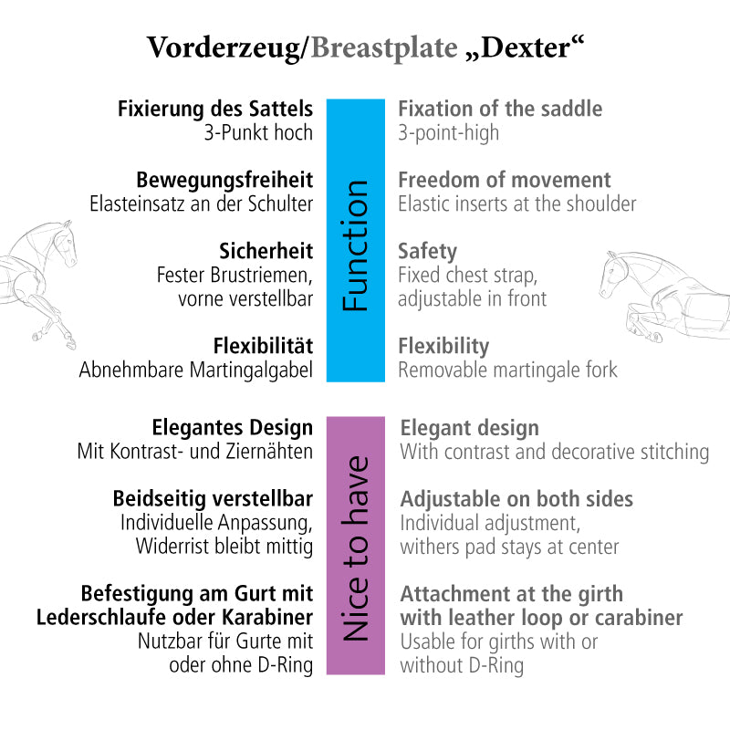Vorderzeug Dexter – 3-Punkt hoch mit Elast