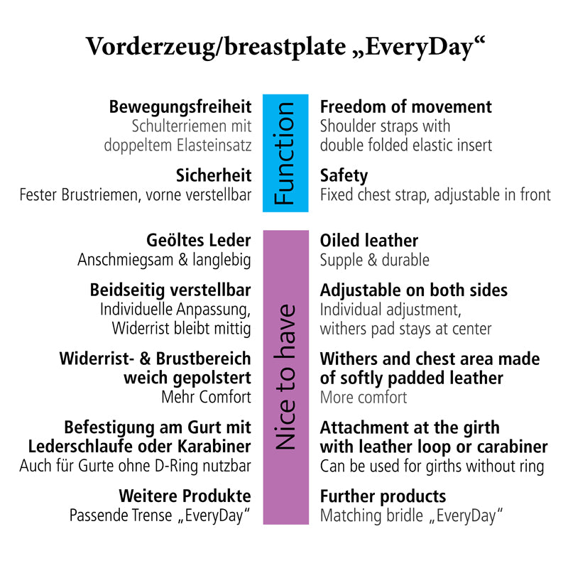 Vorderzeug EveryDay – geöltes Leder, 3-Punkt