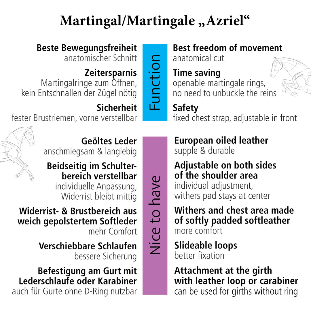 Martingal Azriel – weich gepolstert