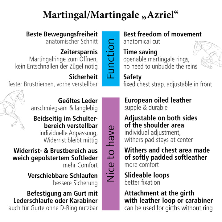 Martingal Azriel – weich gepolstert