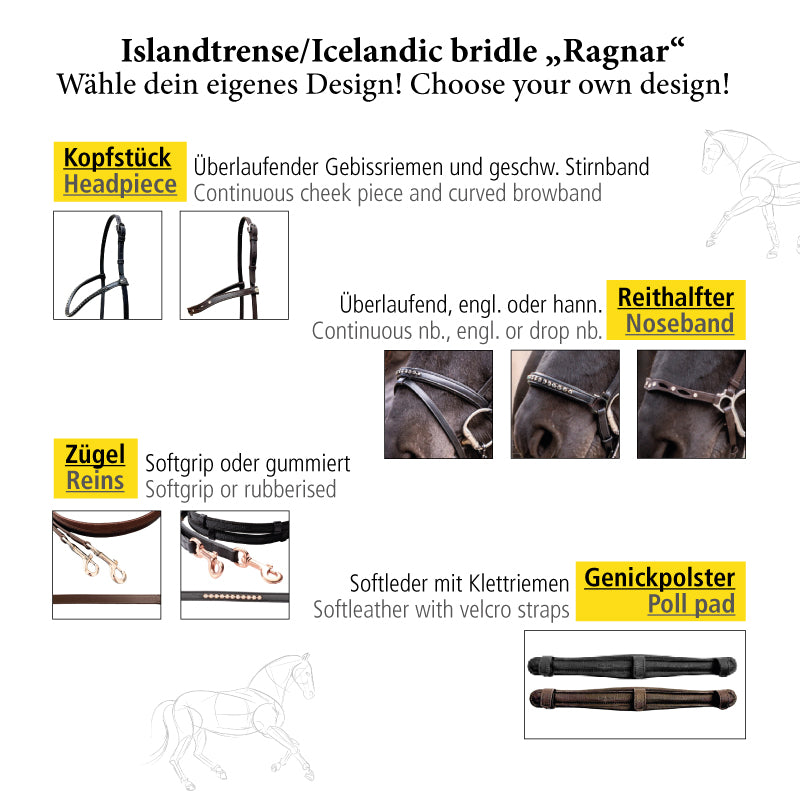 Genickpolster Ragnar Islandtrense