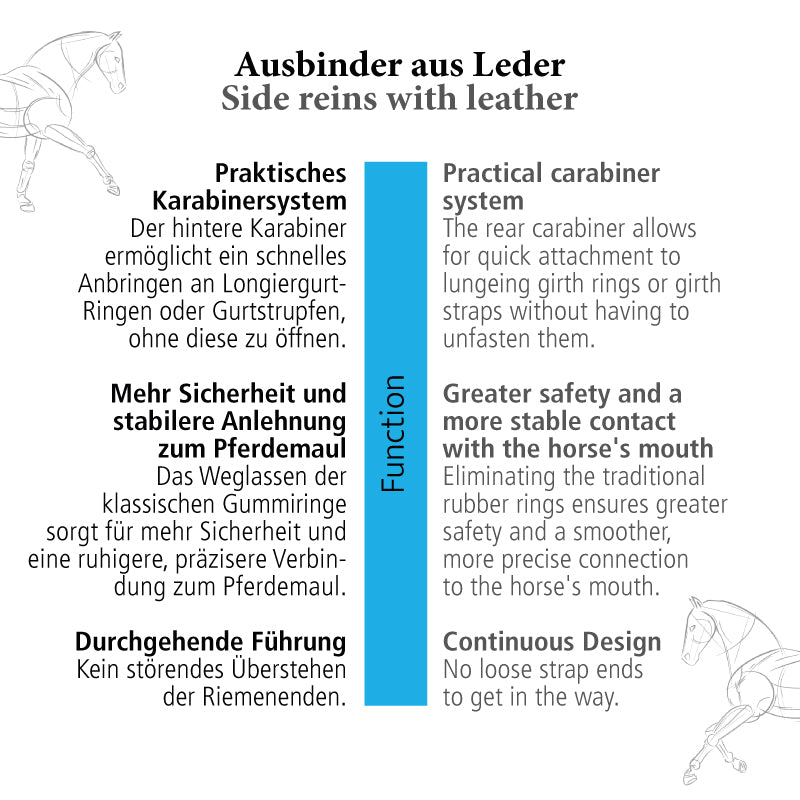 Ausbinder – Leder ohne Gummiring
