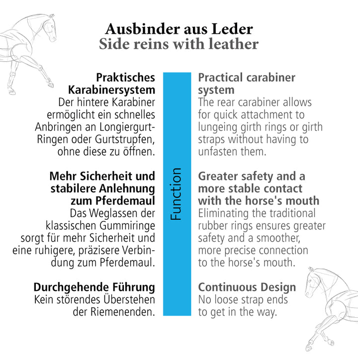 Ausbinder – Leder ohne Gummiring