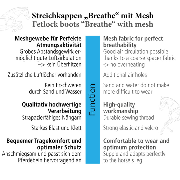 Streichkappen Breathe – Mesh