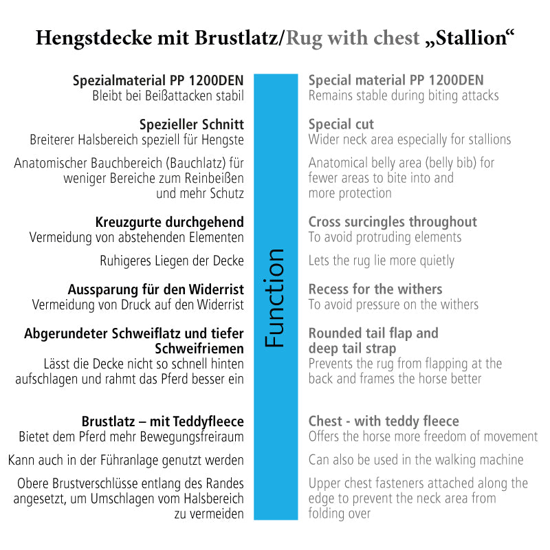 Hengstdecke Stallion – Brustlatz, 50 g