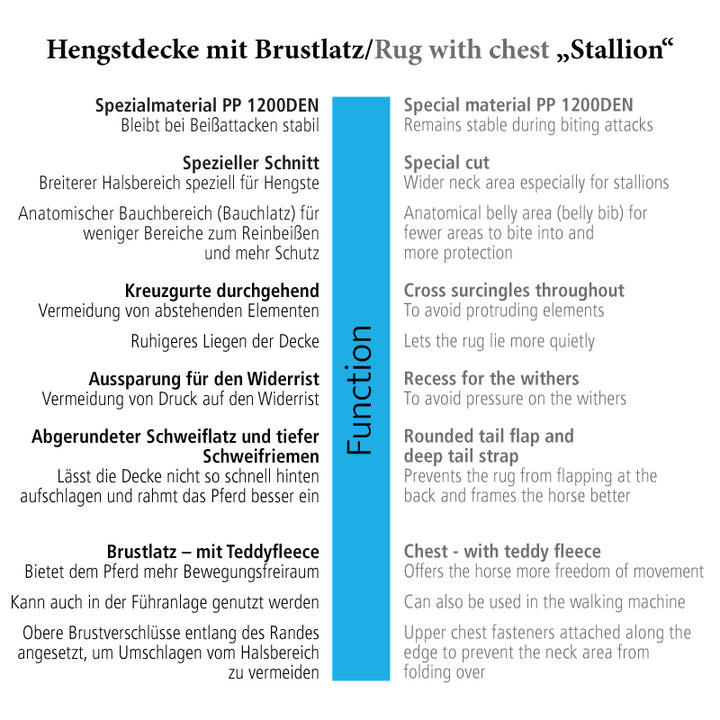 Hengstdecke Stallion – Brustlatz, 50 g