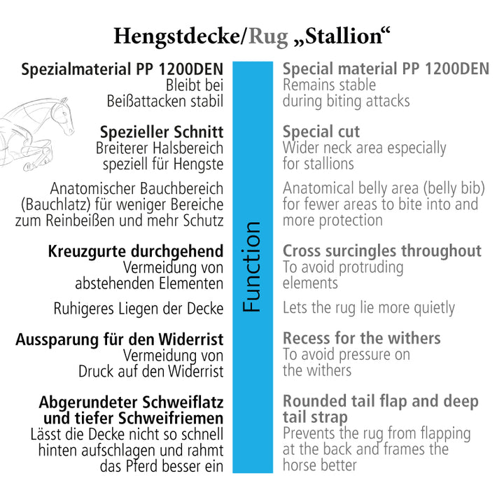 Hengstdecke Stallion – 200 g Füllung