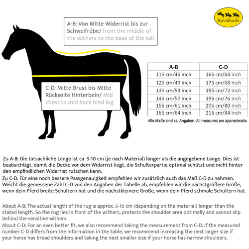 Abschwitzdecke Newmarket – Fleece