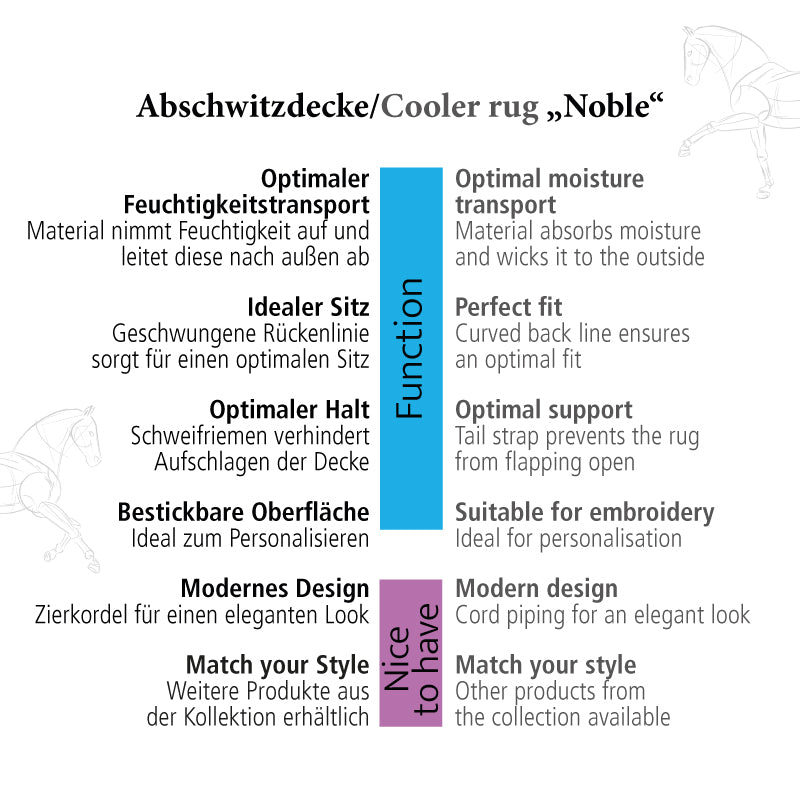 Abschwitzdecke Noble – Fleece mit Kordel