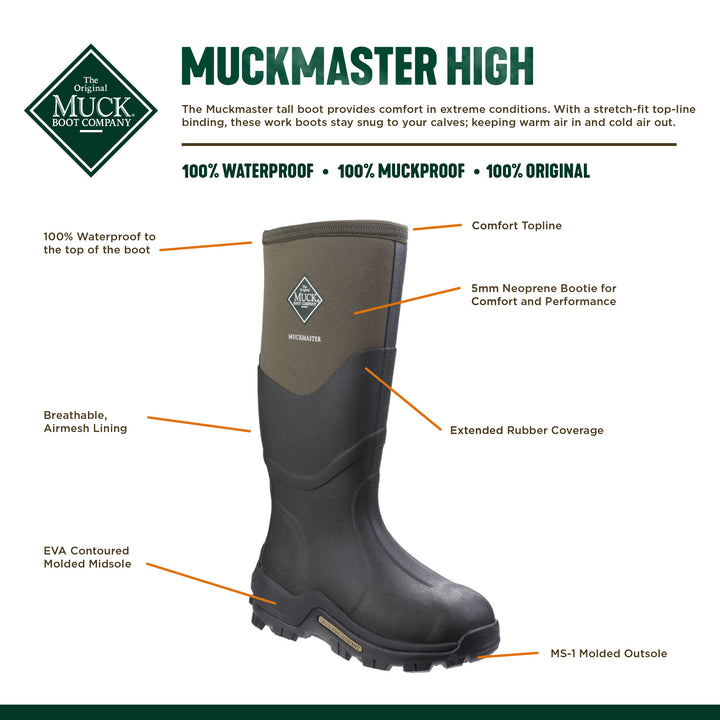 Arbeitsstiefel Muckmaster High – Herren
