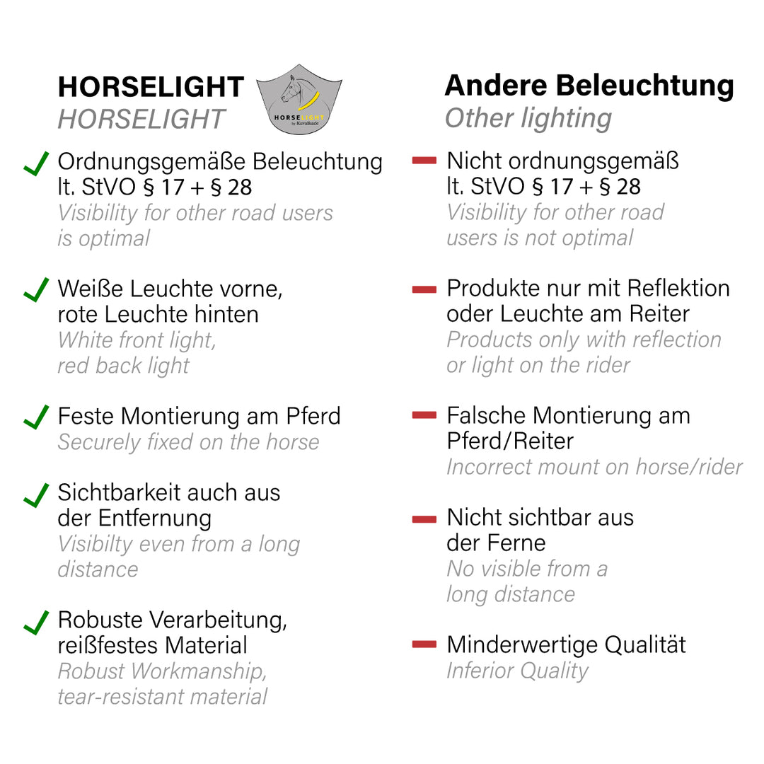 Frontleuchte Horselight – weiß