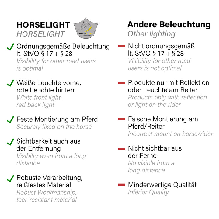 Frontleuchte Horselight – weiß