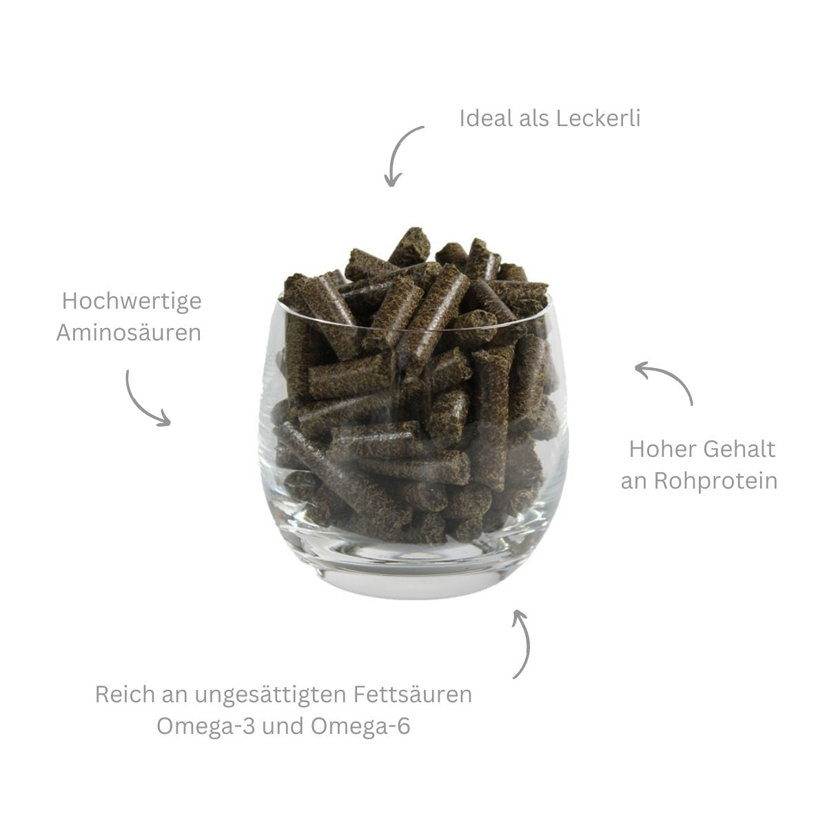 Ergänzungsfutter Hanf Pellet – getreidefrei