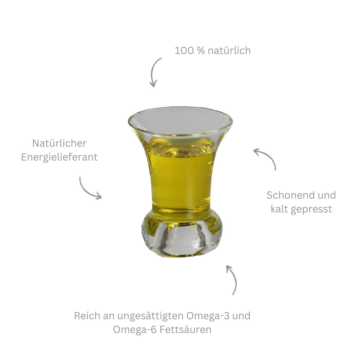 Pflanzenöl Leinöl – kaltgepresst