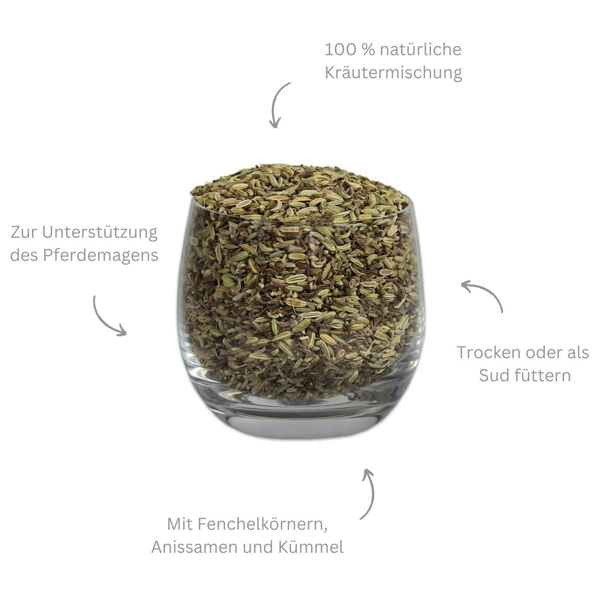 Kräutermischung Magenkräuter – 1 kg