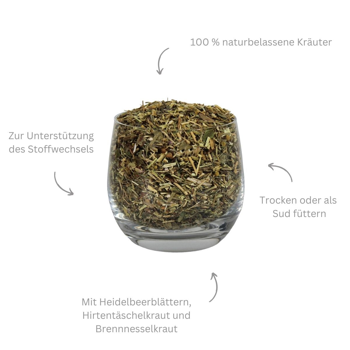 Kräutermischung Stoffwechselkräuter – 1 kg