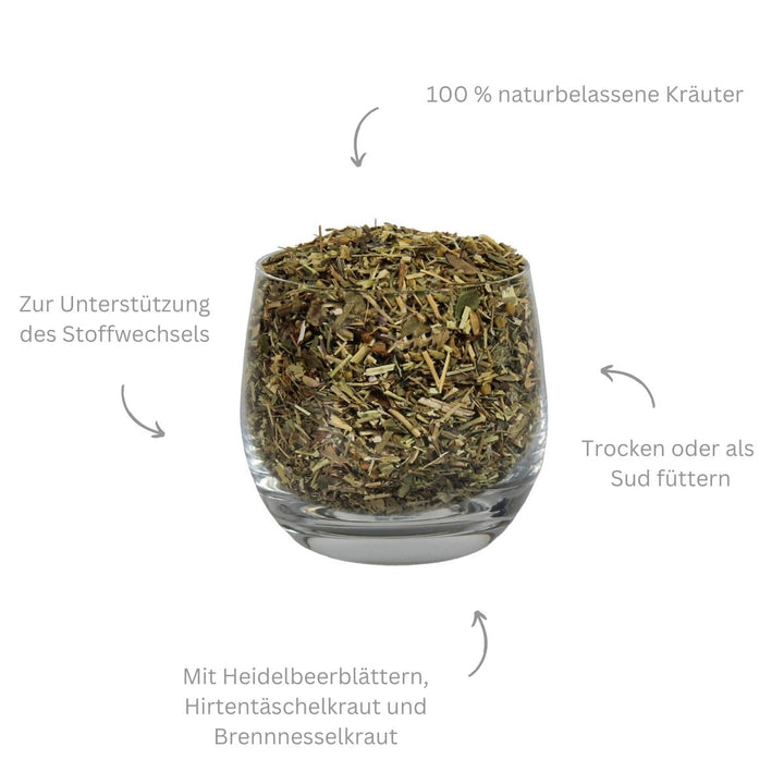 Kräutermischung Stoffwechselkräuter – 1 kg