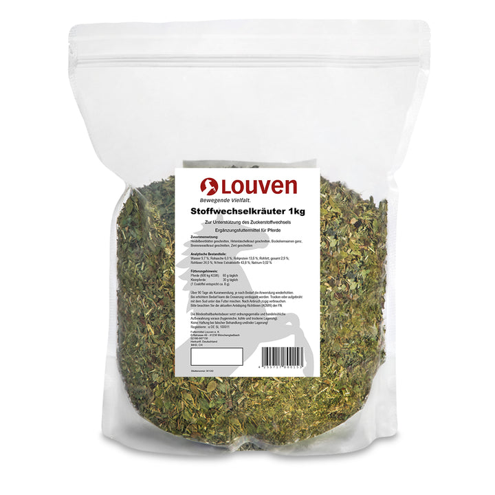 Kräutermischung Stoffwechselkräuter – 1 kg