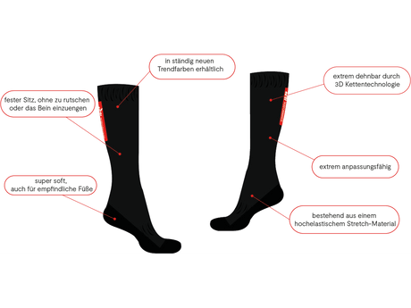 eaSt Riding Socks Professional - one size - black - 2 pairs - IQ Horse