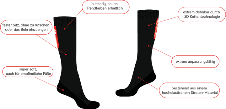 eaSt Riding Socks Professional - one size - black - 2 pairs - IQ Horse