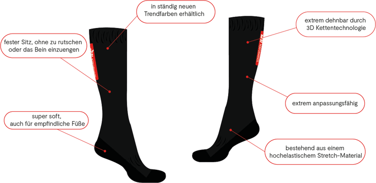eaSt Riding Socks Professional - one size - navy - 2 pairs - IQ Horse